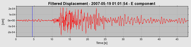 Plot-20160724-8962-7ffb4q-0