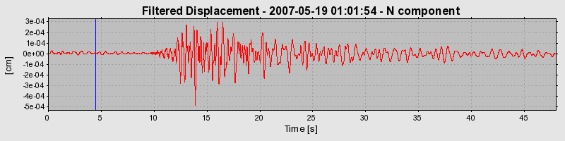 Plot-20160724-8962-9mhuqz-0