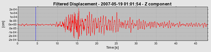 Plot-20160724-8962-1tumbrs-0