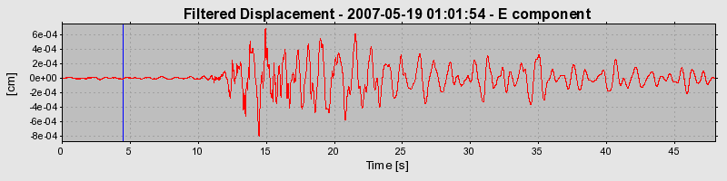 Plot-20160724-8962-1pvc7ty-0