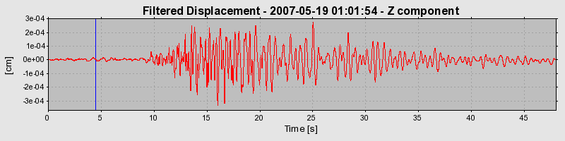 Plot-20160724-8962-m7txco-0