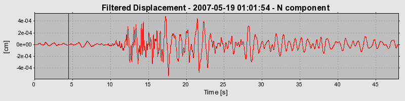 Plot-20160724-8962-1rh44rk-0