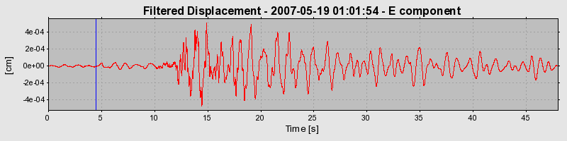 Plot-20160724-8962-3akv1u-0