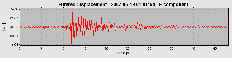 Plot-20160724-8962-ch1yqu-0