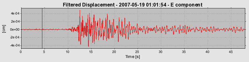 Plot-20160724-8962-1djqznj-0