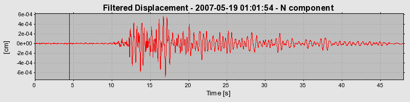 Plot-20160724-8962-i5ela8-0