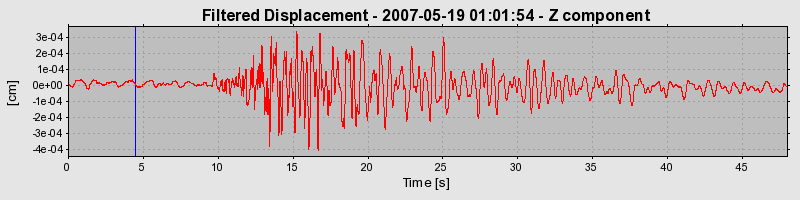 Plot-20160724-8962-1vsj25h-0