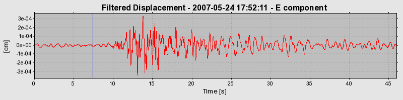 Plot-20160724-8962-hsv8yf-0