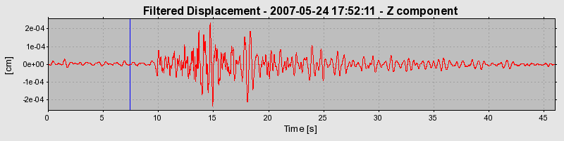 Plot-20160724-8962-kq4id7-0