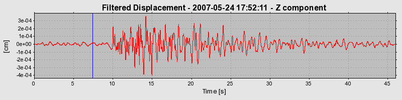 Plot-20160724-8962-1ccg54l-0