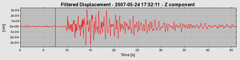 Plot-20160724-8962-1rxma6a-0