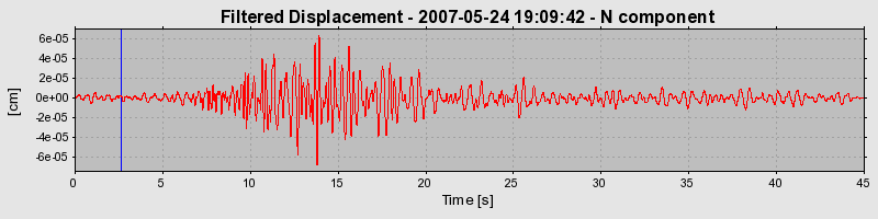 Plot-20160724-8962-gqetma-0
