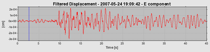 Plot-20160724-8962-9uufro-0