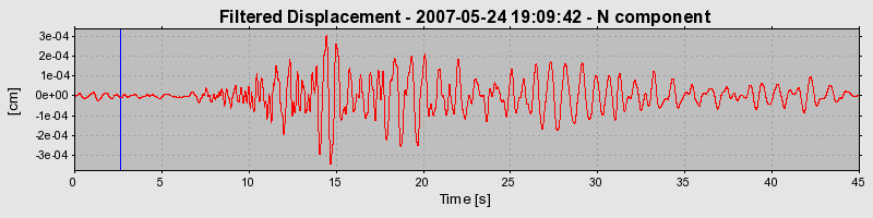 Plot-20160724-8962-bx3b3f-0