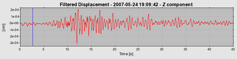 Plot-20160724-8962-1wwp5lg-0