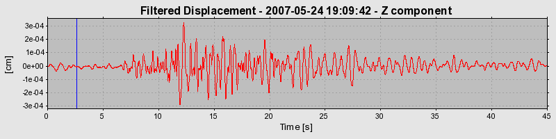 Plot-20160724-8962-7c70q-0