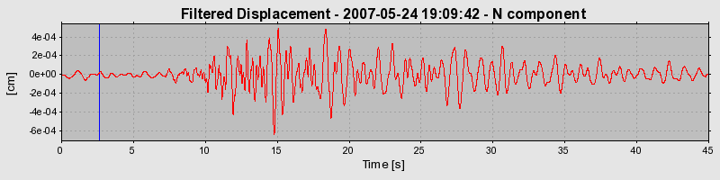 Plot-20160724-8962-12yv2n7-0