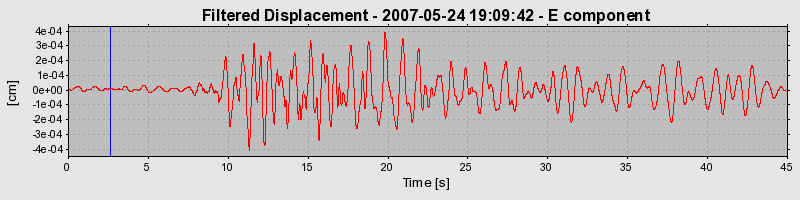 Plot-20160724-8962-mw7hfx-0