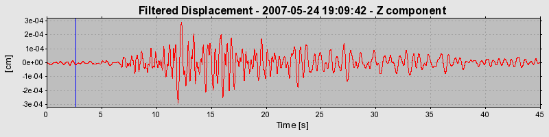 Plot-20160724-8962-c9yx3y-0