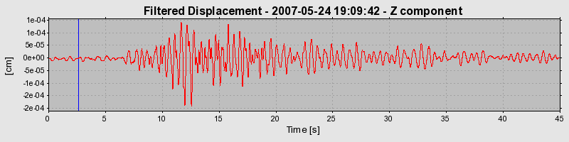 Plot-20160724-8962-i6yfvu-0