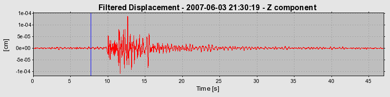 Plot-20160724-8962-mwshap-0