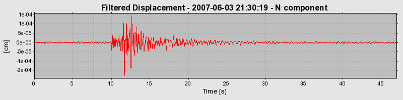 Plot-20160724-8962-1dqycor-0