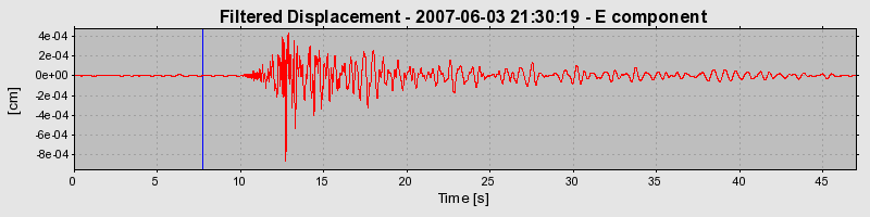 Plot-20160724-8962-j4mu80-0