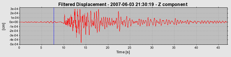 Plot-20160724-8962-1kzs61v-0