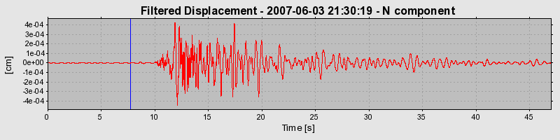 Plot-20160724-8962-11s8zuz-0