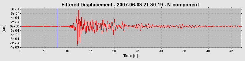 Plot-20160724-8962-1as67zk-0