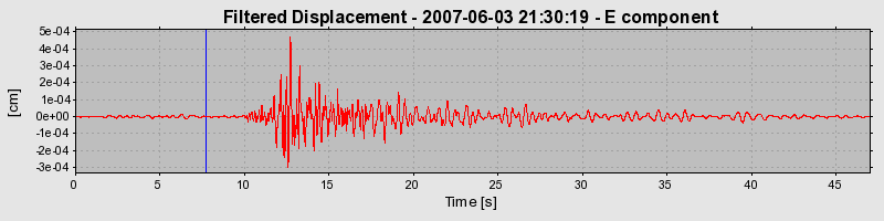 Plot-20160724-8962-f2dh94-0