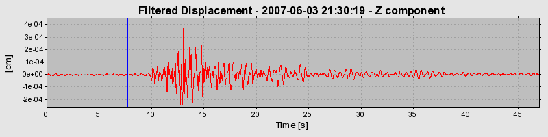 Plot-20160724-8962-1uer8r0-0