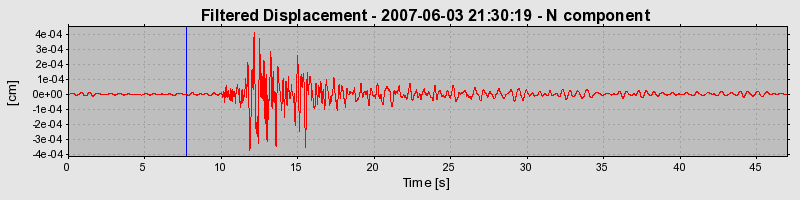 Plot-20160724-8962-33vysu-0