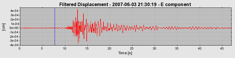 Plot-20160724-8962-1kw715l-0