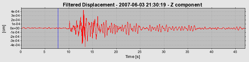 Plot-20160724-8962-1dvm2e7-0