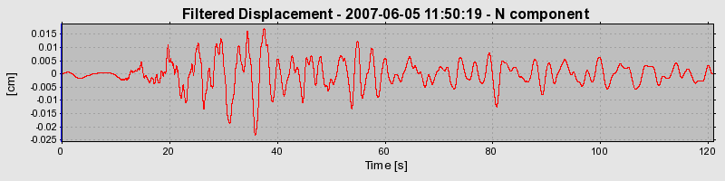 Plot-20160724-8962-1bixidk-0