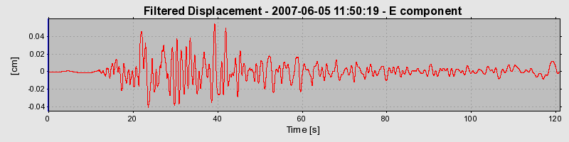 Plot-20160724-8962-vbtj73-0