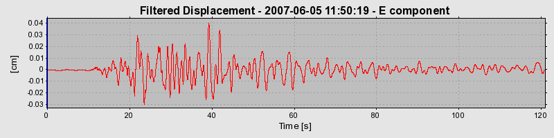 Plot-20160724-8962-kl0i9h-0