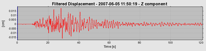 Plot-20160724-8962-6bpyik-0