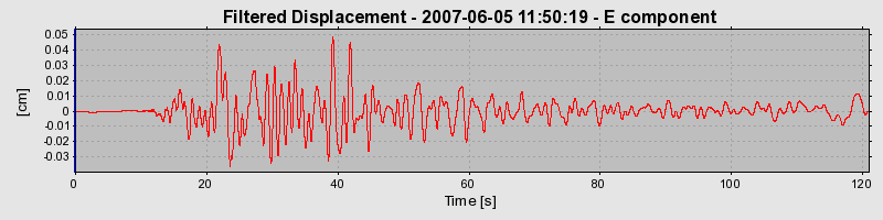 Plot-20160724-8962-mr4feo-0