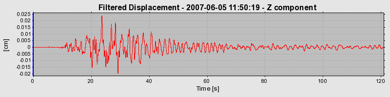 Plot-20160724-8962-k9pyms-0