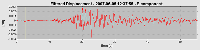 Plot-20160724-8962-tvlokb-0