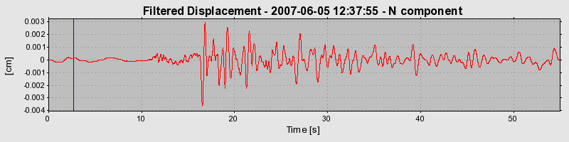 Plot-20160724-8962-1qmovt1-0