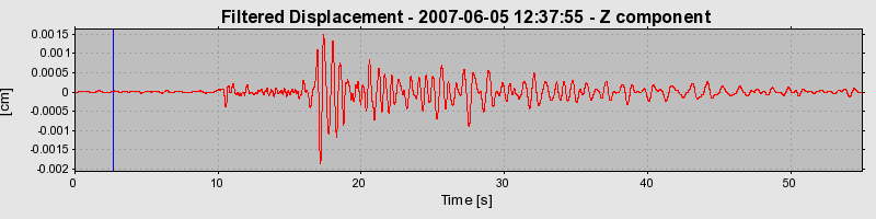 Plot-20160724-8962-1qlgqko-0