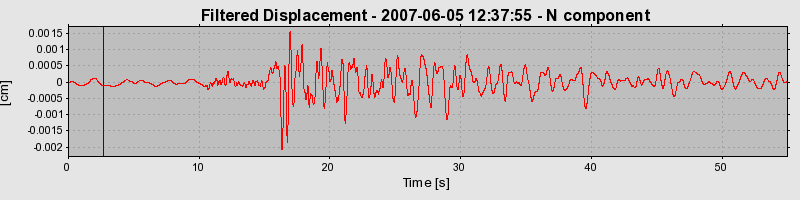 Plot-20160724-8962-cc5ncc-0