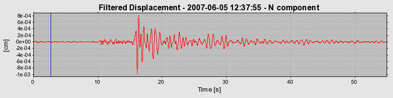 Plot-20160724-8962-1bhtqsy-0