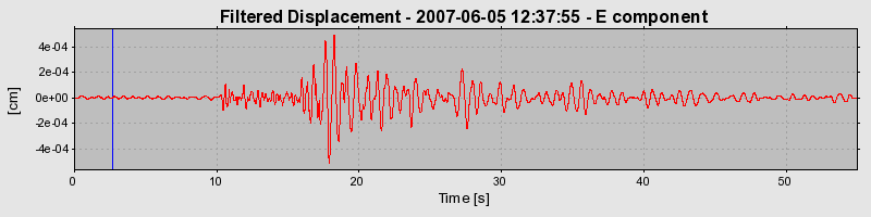 Plot-20160724-8962-y8kgr1-0