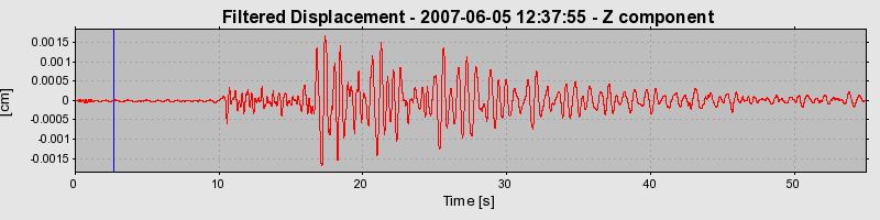 Plot-20160724-8962-twq6b4-0