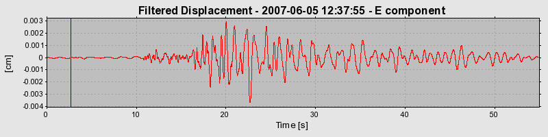 Plot-20160724-8962-1d09kzp-0