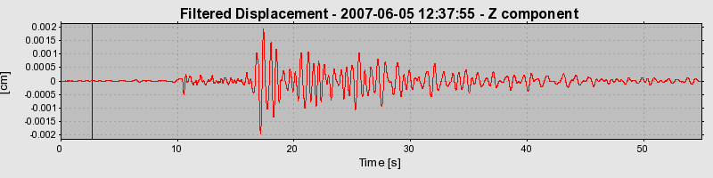 Plot-20160724-8962-150nrgf-0